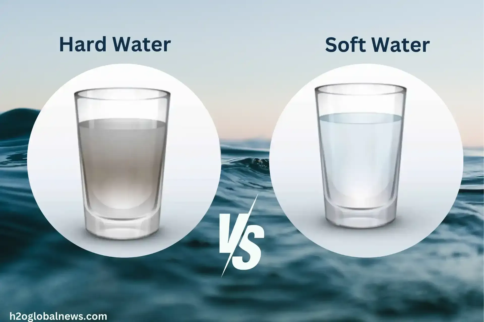 How Water Softeners Can Save You Money on Plumbing Repairs in Rockford Homes