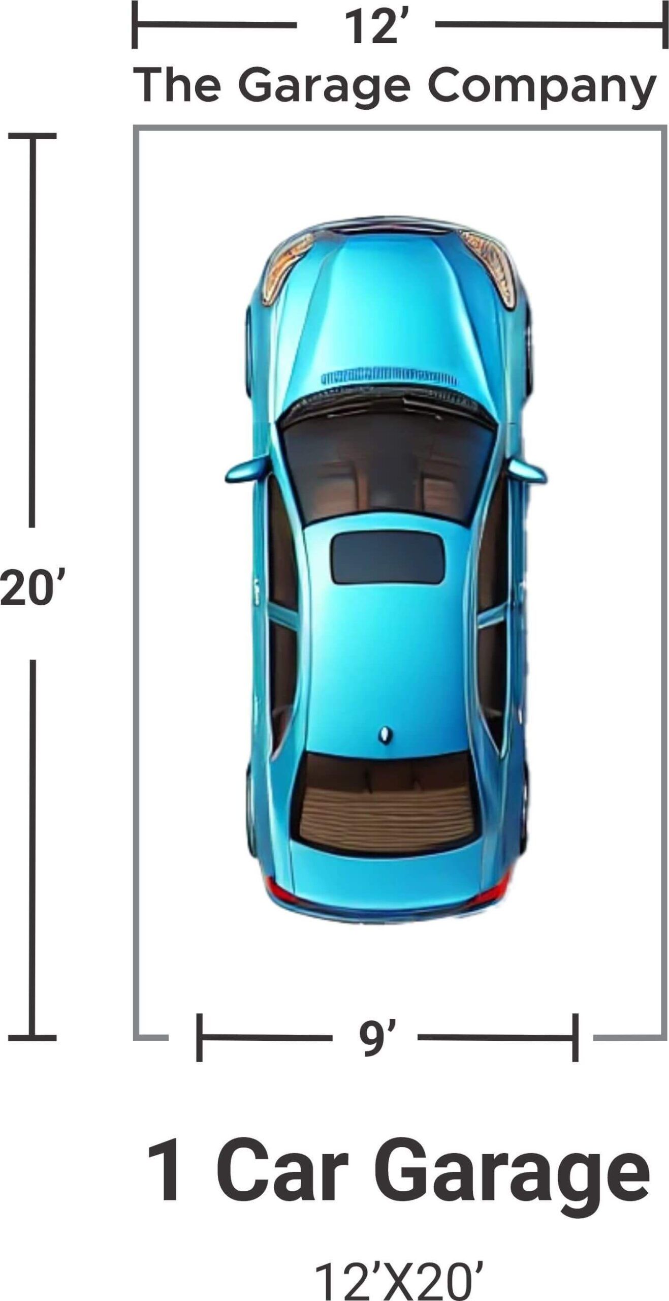 Top-down view of a blue car in a 12'x20' garage. Measurements and 