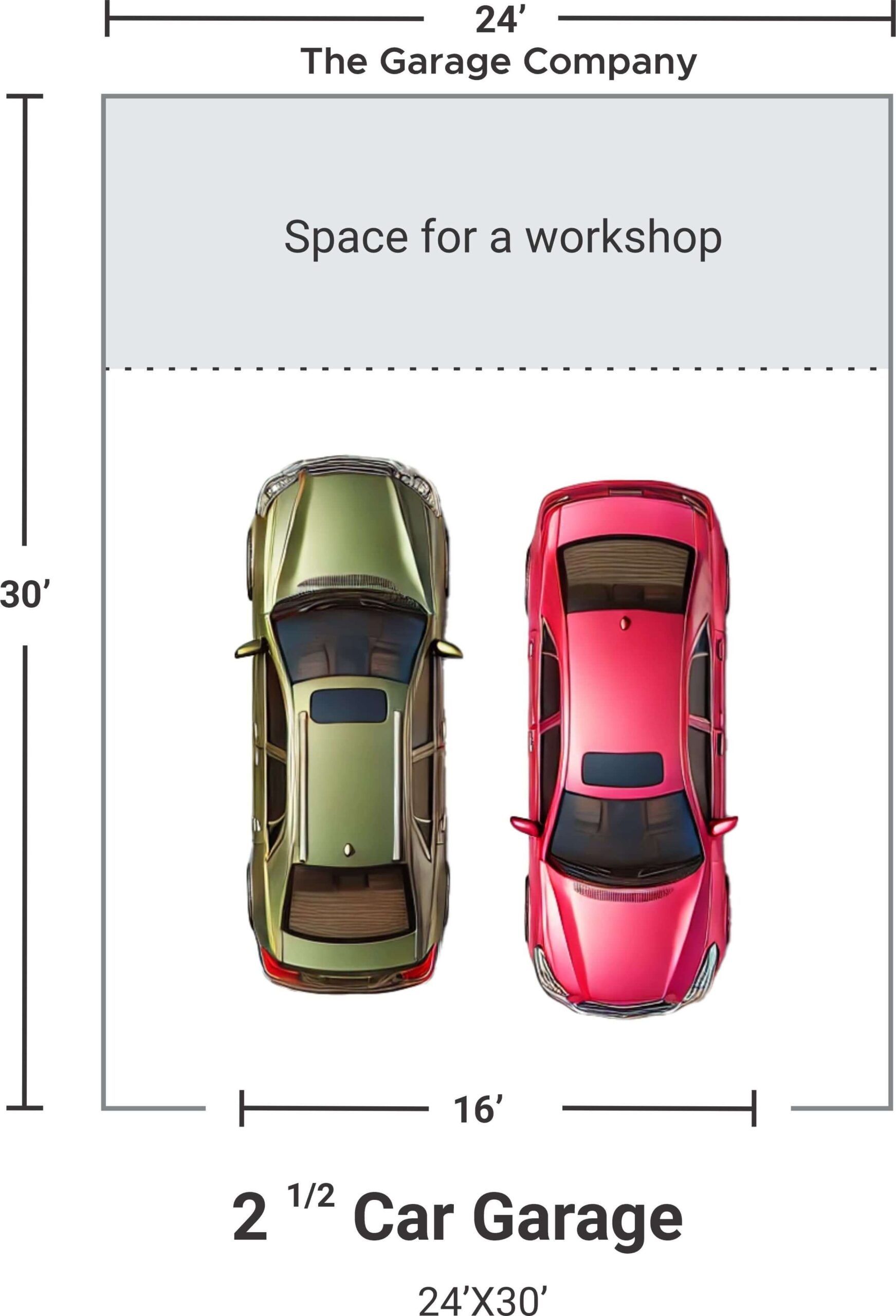 Diagram of a 2 1/2 car garage layout with two cars parked and workshop space. Dimensions are labeled.