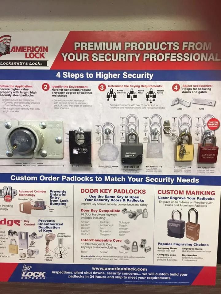 Poster for American Lock products: various locks, steps for higher security, custom options, and door key padlocks.