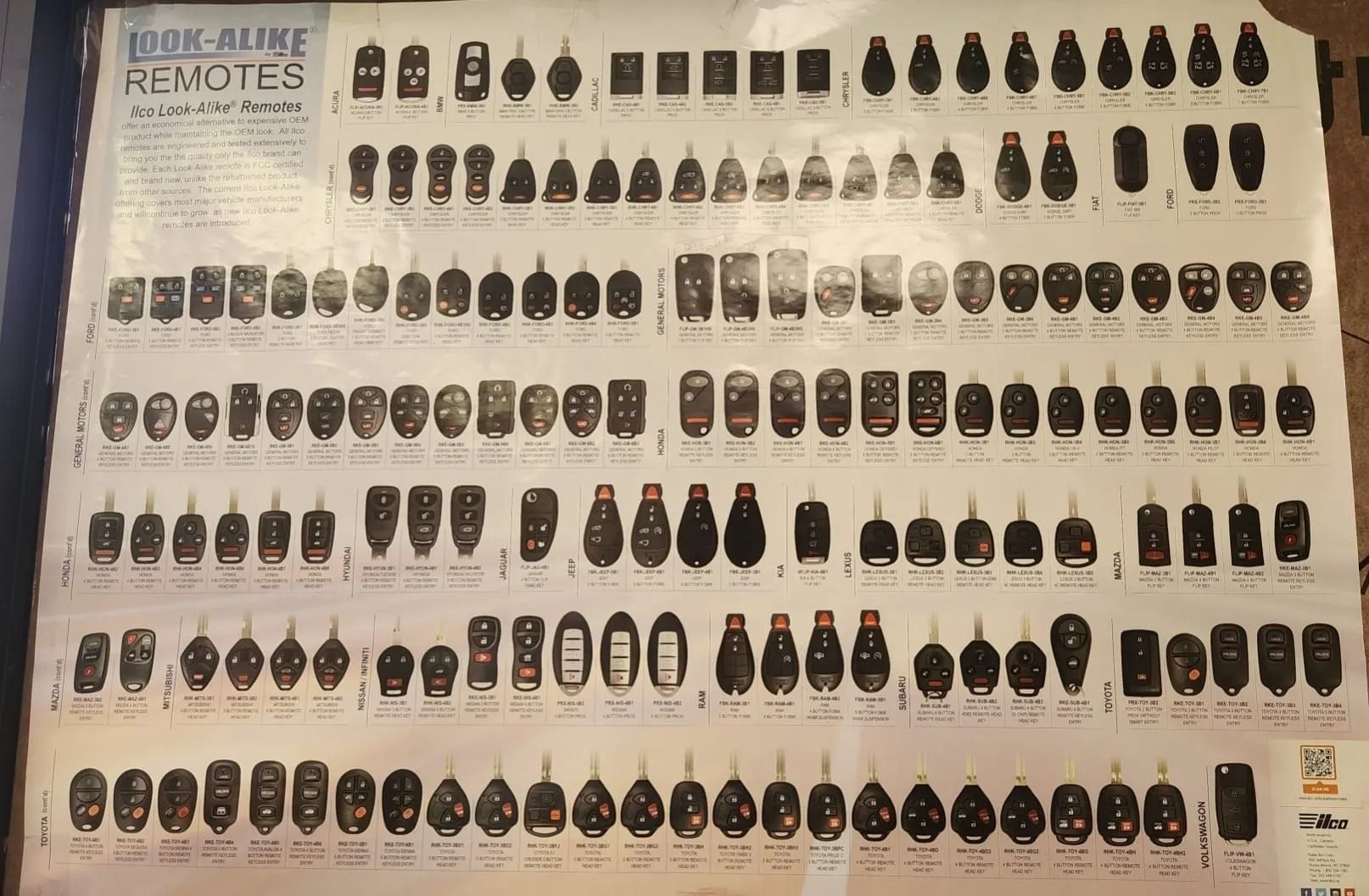 Display of various car remote key fobs, arranged in rows on a wall