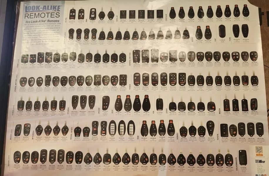 Chart showing many car remote key fobs. Black and gray fobs are displayed in rows