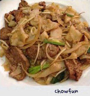 Chowfun