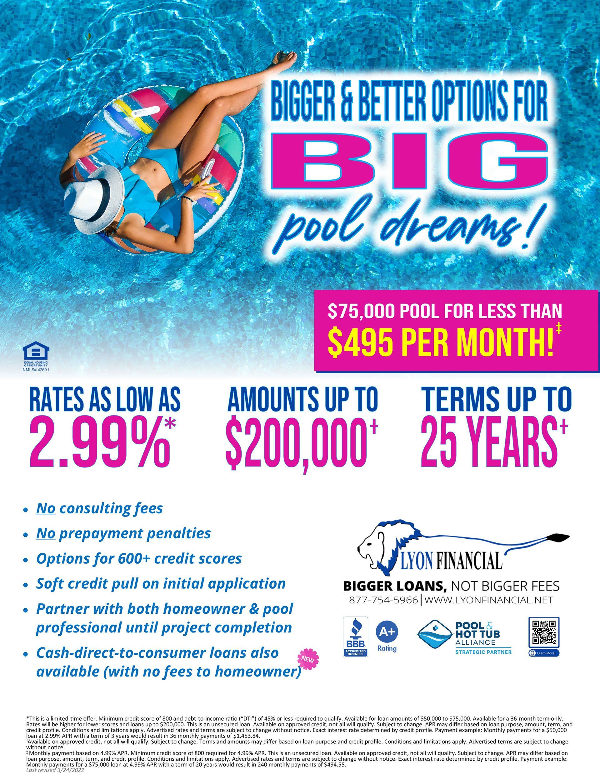 Pool Loan infographic