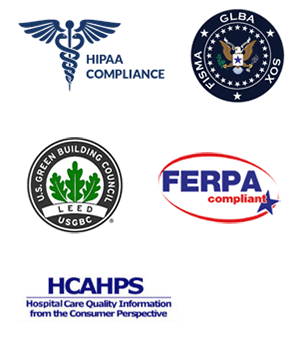 HIPAA, GLBA, LEED, HCAHPS, FERPA