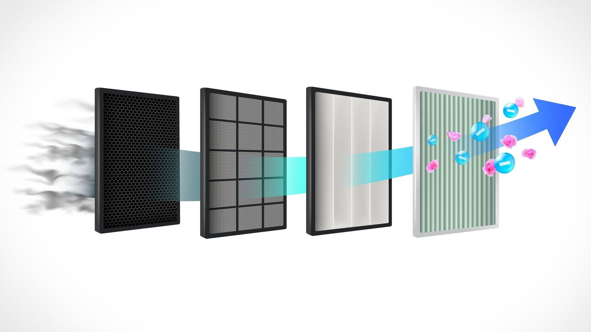 Four stacked air purifier filters with a blue arrow flowing through them, representing air purification and clean output.