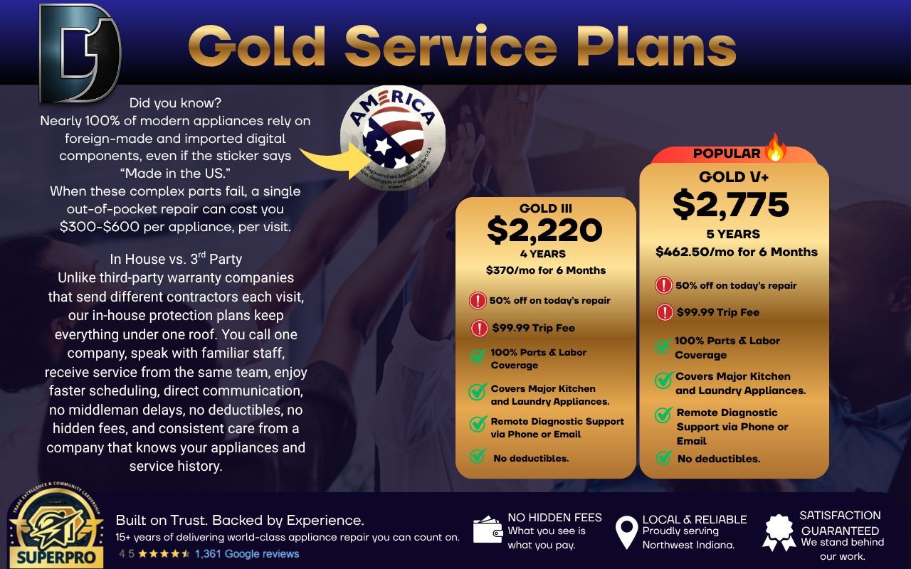 Gold Service Plans flyer with two gold pricing panels, logo, and emergency contact info on a dark blue background