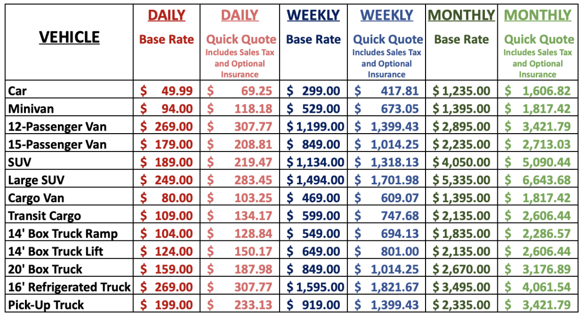 Vehicle Rental Rates Car & Truck Rentals Wayne & Secaucus, NJ