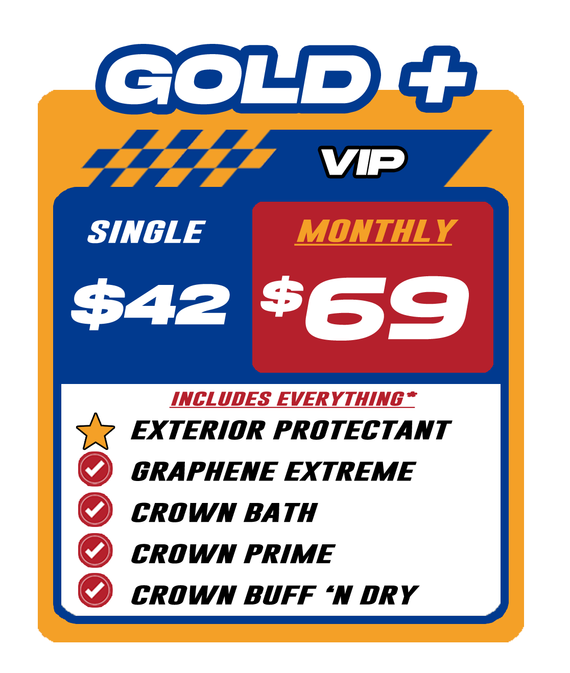Gold package