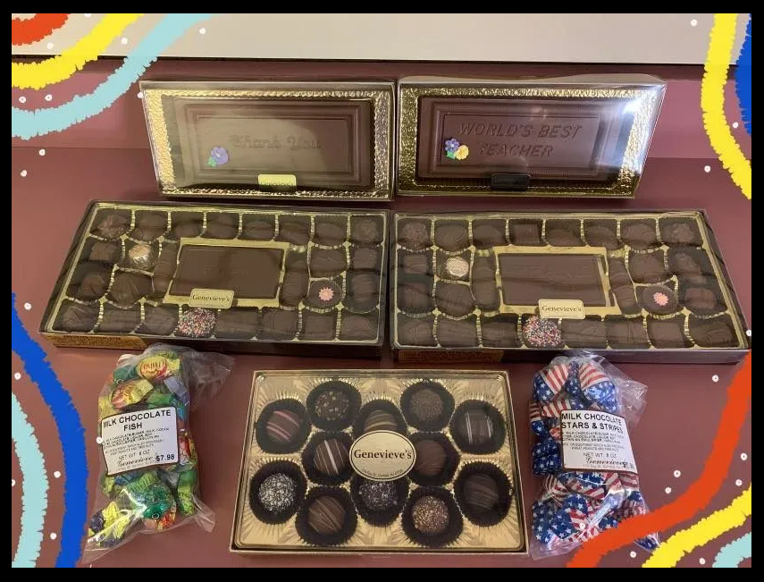 Assorted packaged snacks and sweets arranged on a colorful cloth, with two rectangular gift boxes at the top.