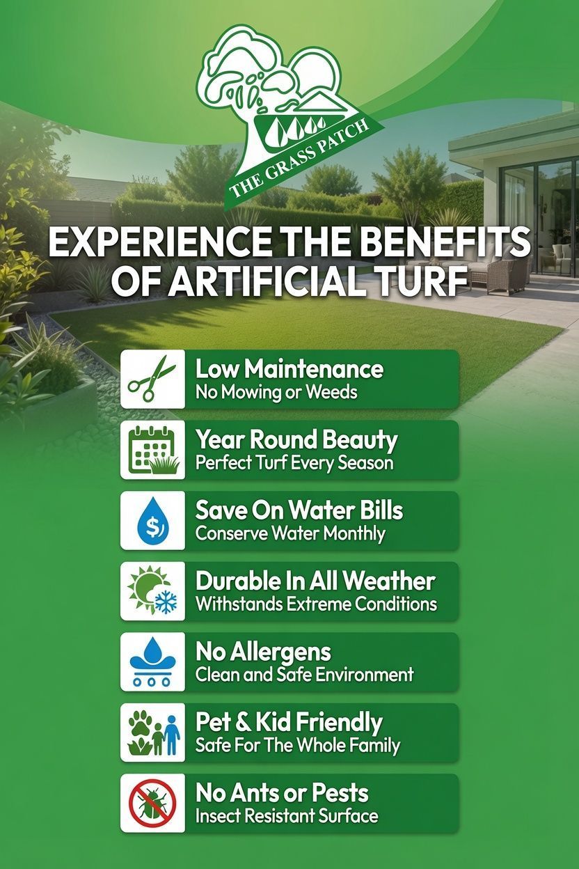 Artificial turf ad with benefits list on green background, promoting low maintenance and year-round use.