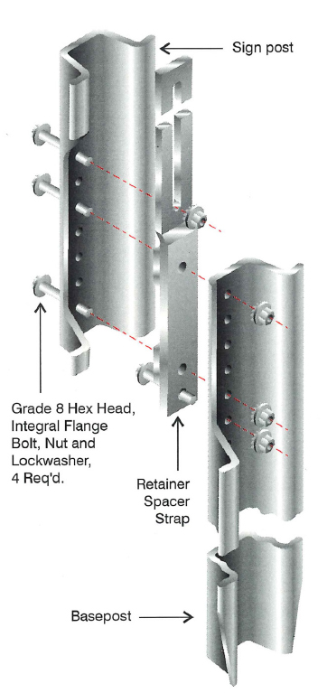 A diagram showing the parts of a sign post