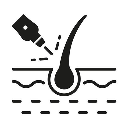 Human Performance Clinic