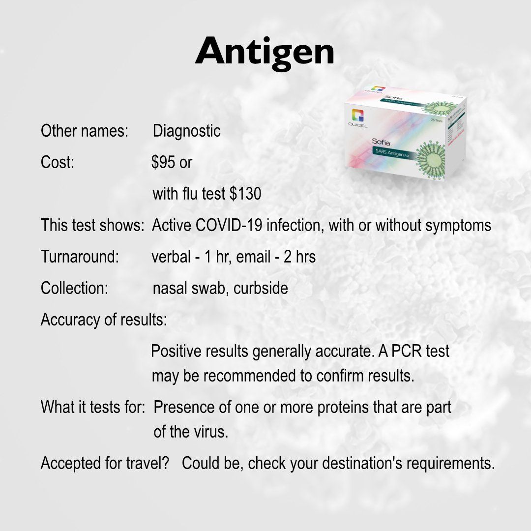 COVID19 Tests Local pharmacy Little Rock, AR