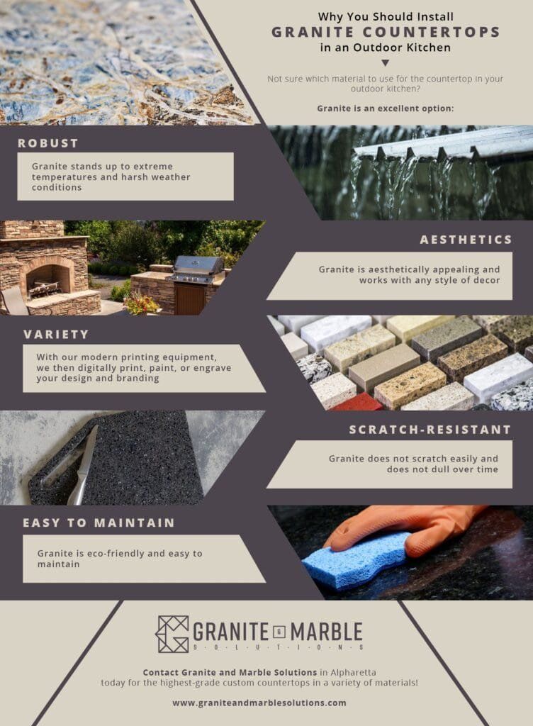 Brochure advertising granite countertops, showcasing features: durability, aesthetics, variety, scratch resistance, and easy maintenance.