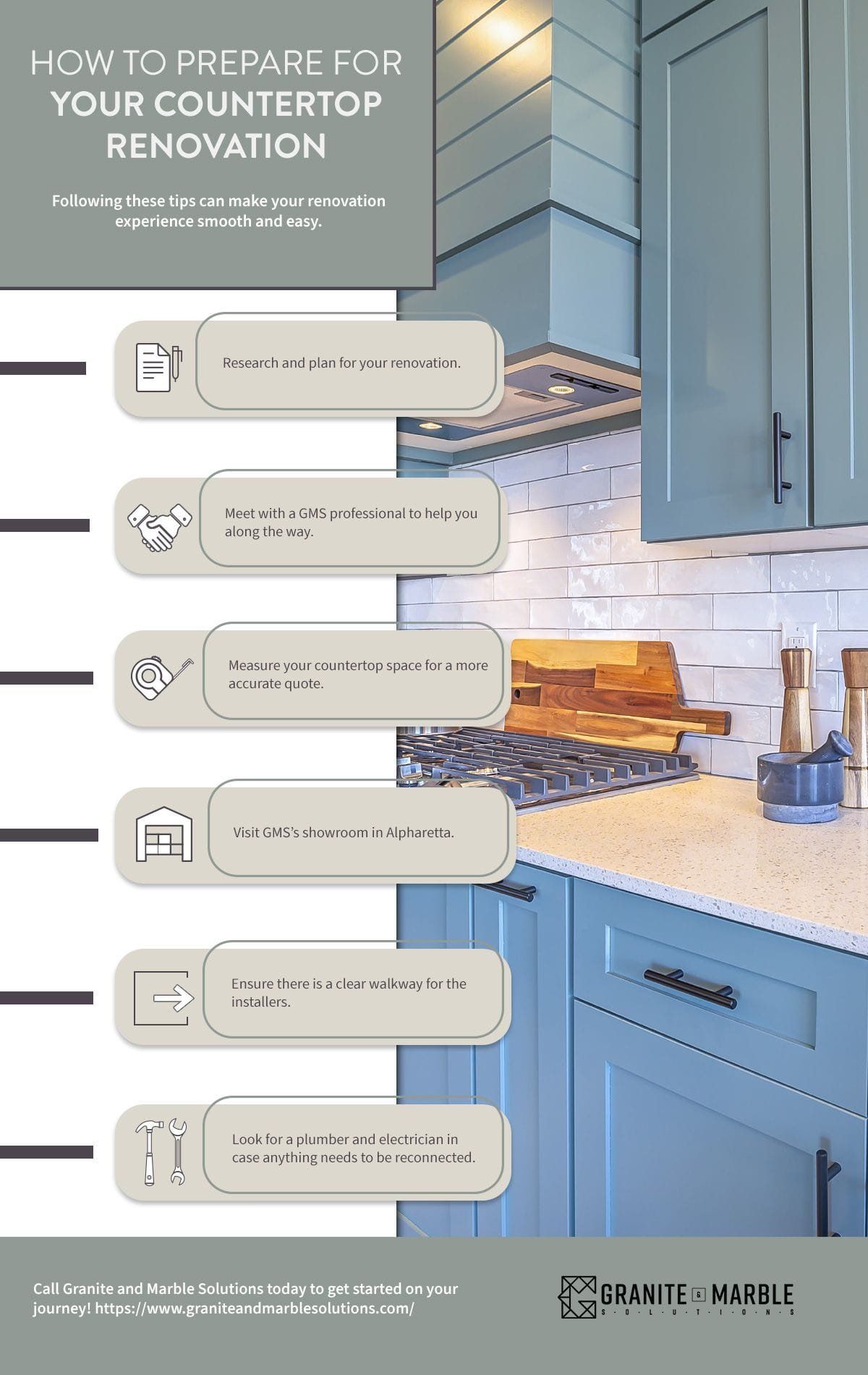 Infographic: steps to prepare for a countertop renovation, with a blue kitchen background.