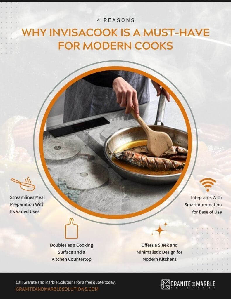 Infographic: Invisacook, a modern cooktop, with cooking in progress, and benefits listed.