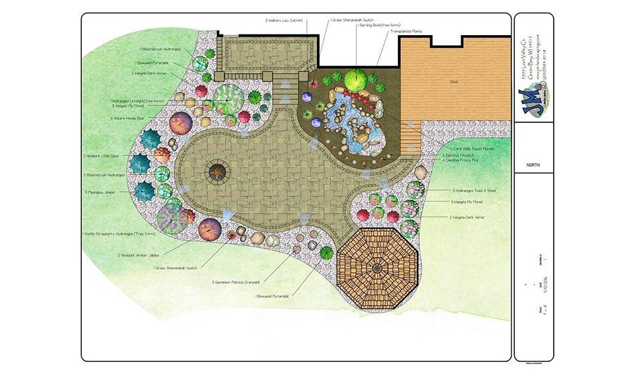 Landscape and Hardscape Design