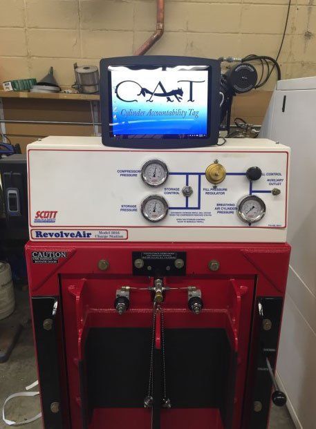 CAT II on a RevolveAir
