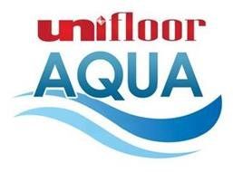 Unifloor Aqua