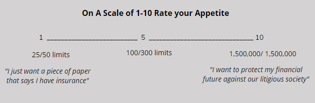 A Scale