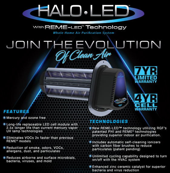 REME Halo LED Home Purifier