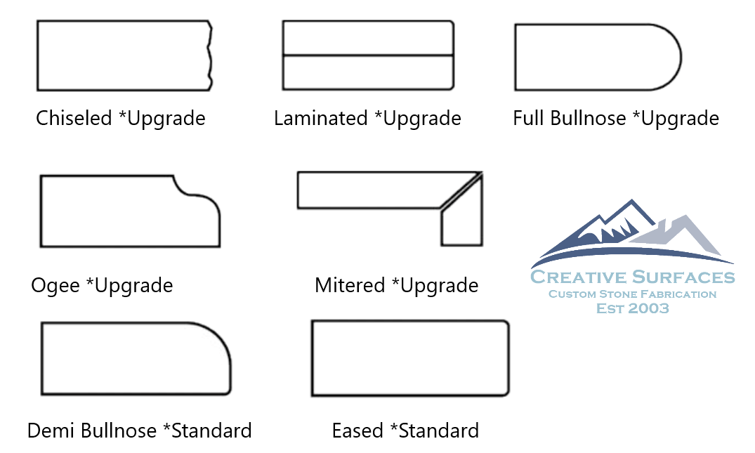 Chiseled Customs – Chiseled Customs, LLC