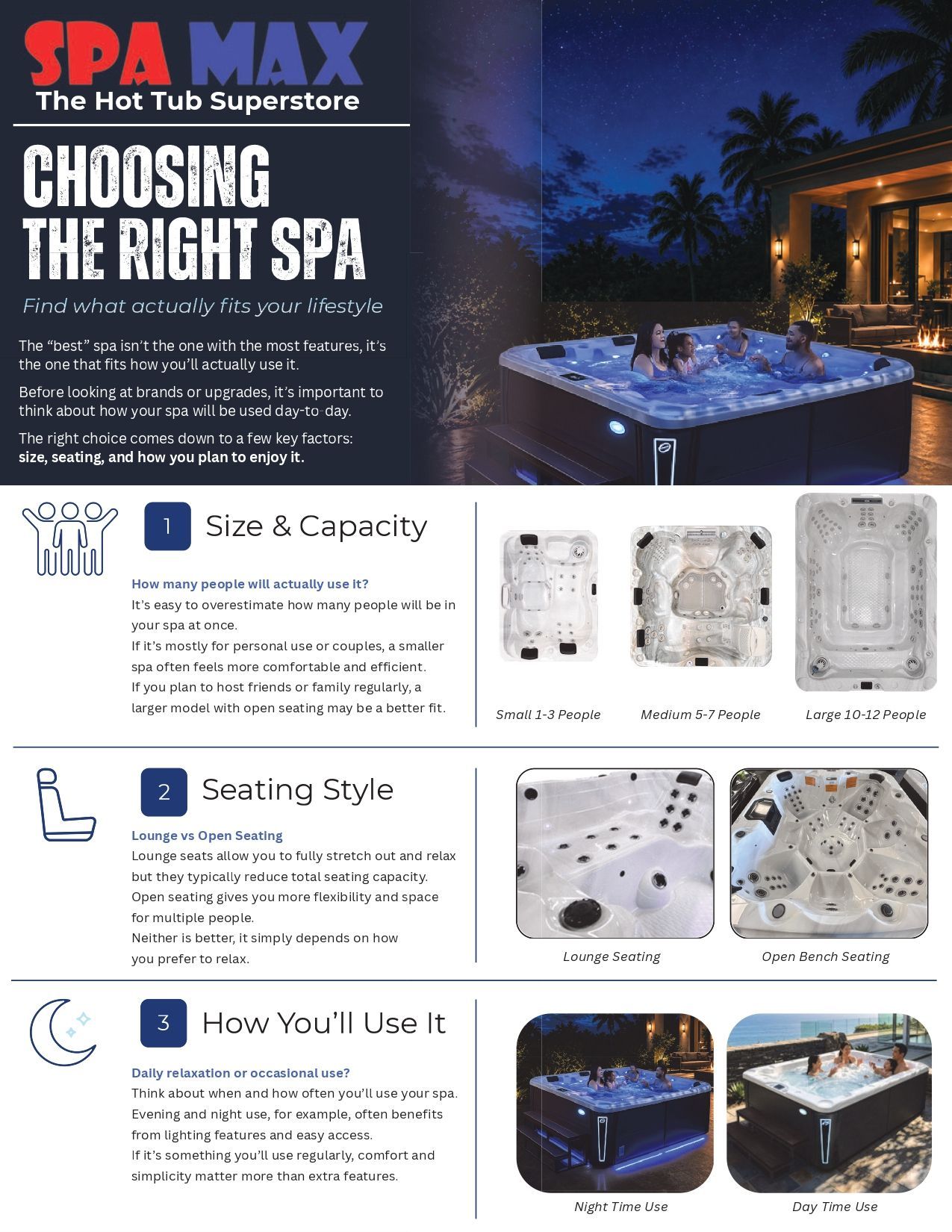 The Spa Buyers Guide page 4
