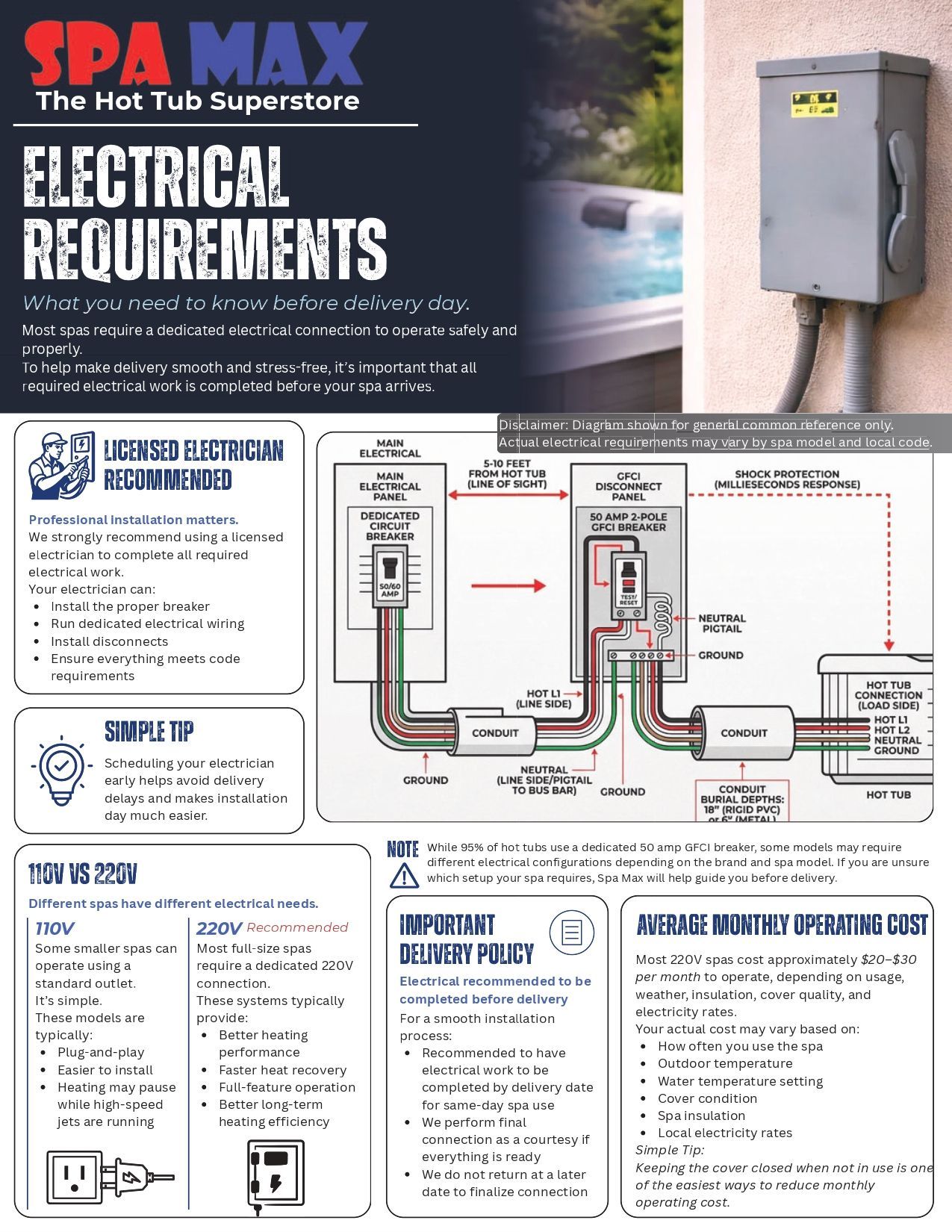 The Spa Buyers Guide page 9