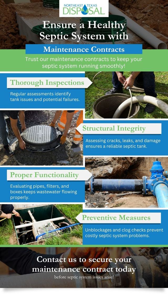 Does Hoot Septic System Require Maintenance: Essential Tips