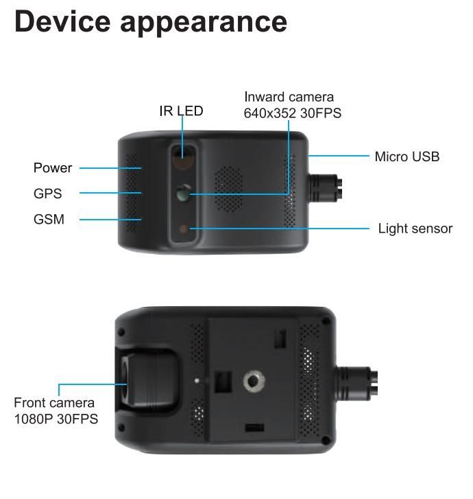 A diagram showing the components of a device