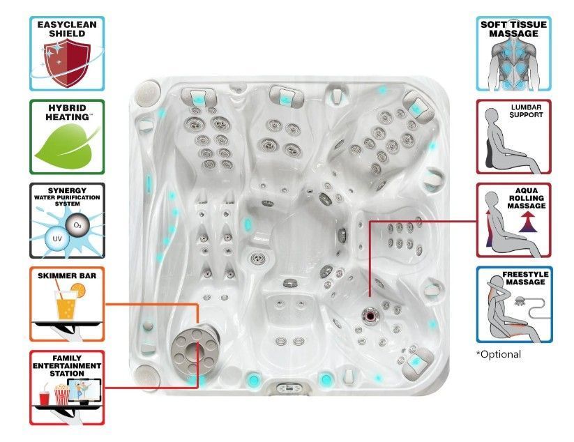 Top-down foot massager with labeled pressure zones and contact points on white surface