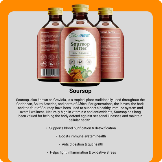 Three bottles of Soursop Bitter on an orange-and-white product ad with health benefit text