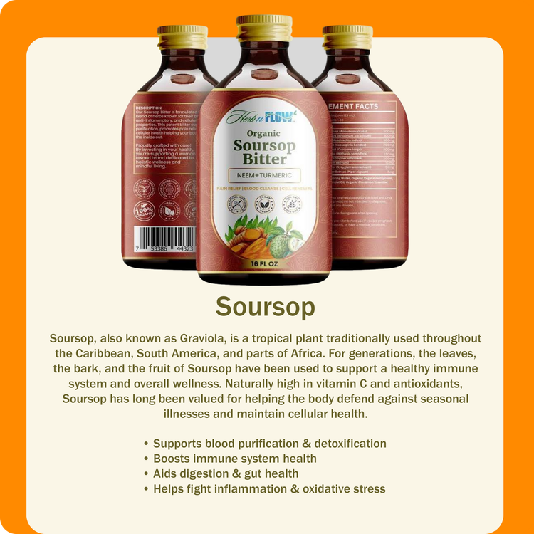 Soursop supplement bottles.