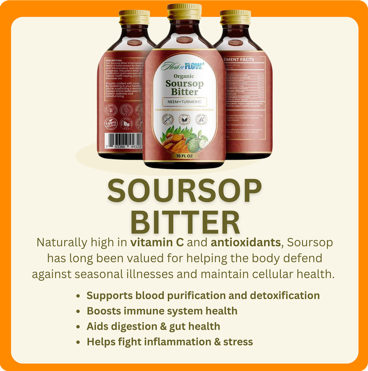 Soursop supplement bottles.
