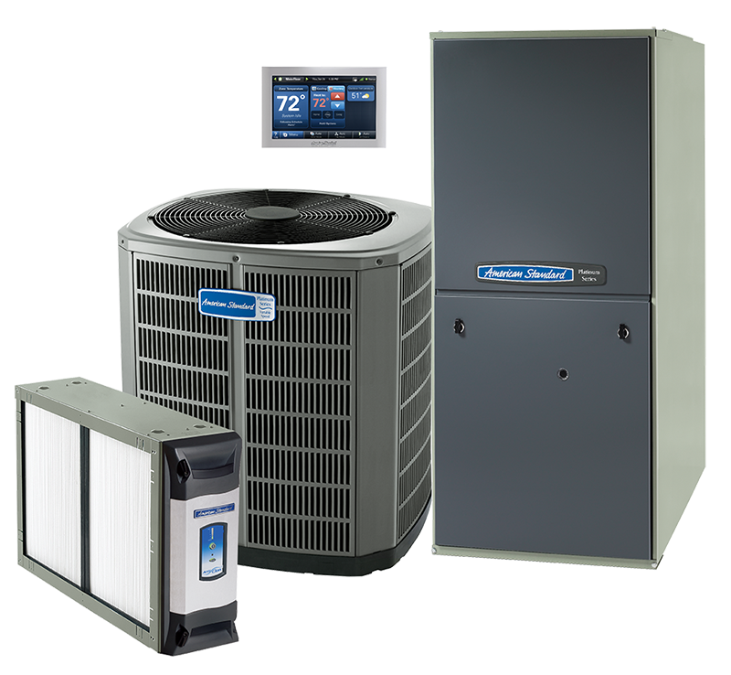 HVAC system components: air conditioner, furnace, air filter, and smart thermostat.