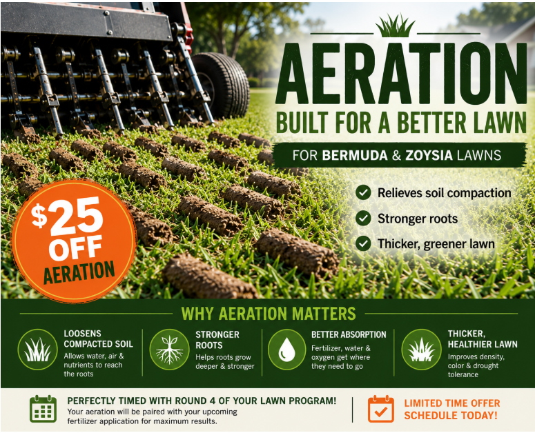 Aeration lawn service ad.