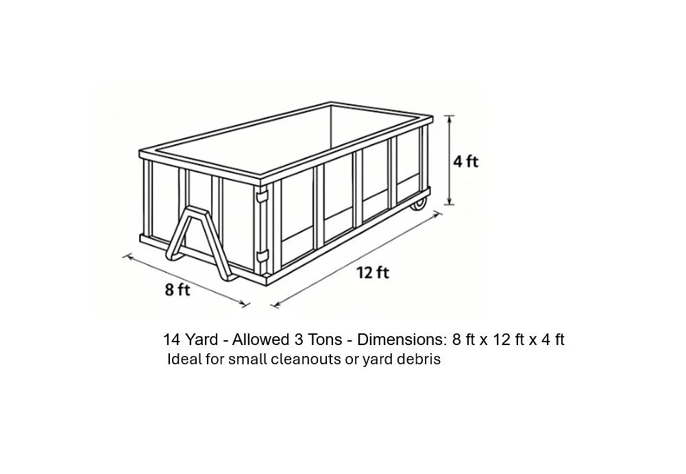 14 Yard - Allowed 3 Tons - Dimensions: 8 ft x 12 ft x 4 ft
Ideal for small cleanouts or yard debris