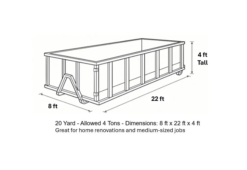 20 Yard - Allowed 4 Tons - Dimensions: 8 ft x 22 ft x 4 ft
Great for home renovations and medium-sized jobs