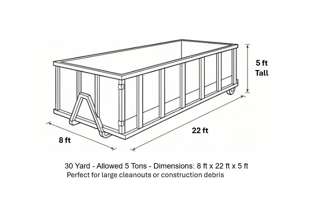 30 Yard - Allowed 5 Tons - Dimensions: 8 ft x 22 ft x 5 ft
Perfect for large cleanouts or construction debris