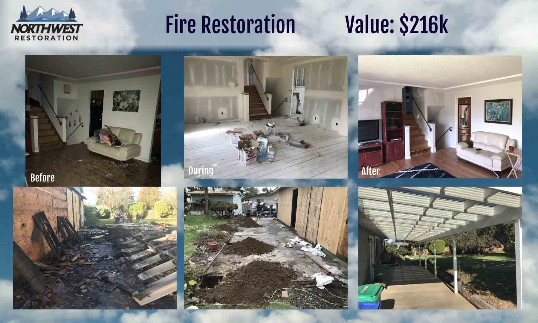 House restoration process