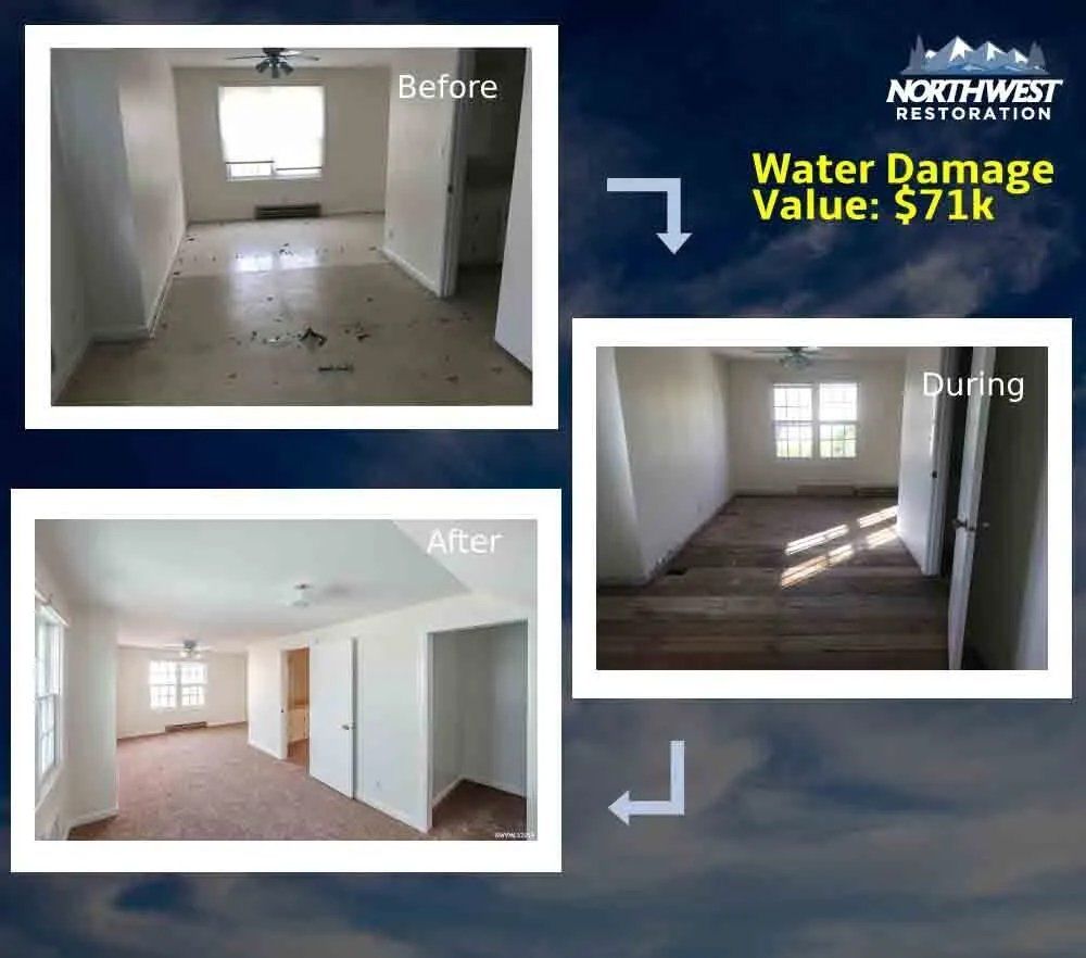 Water damage restoration