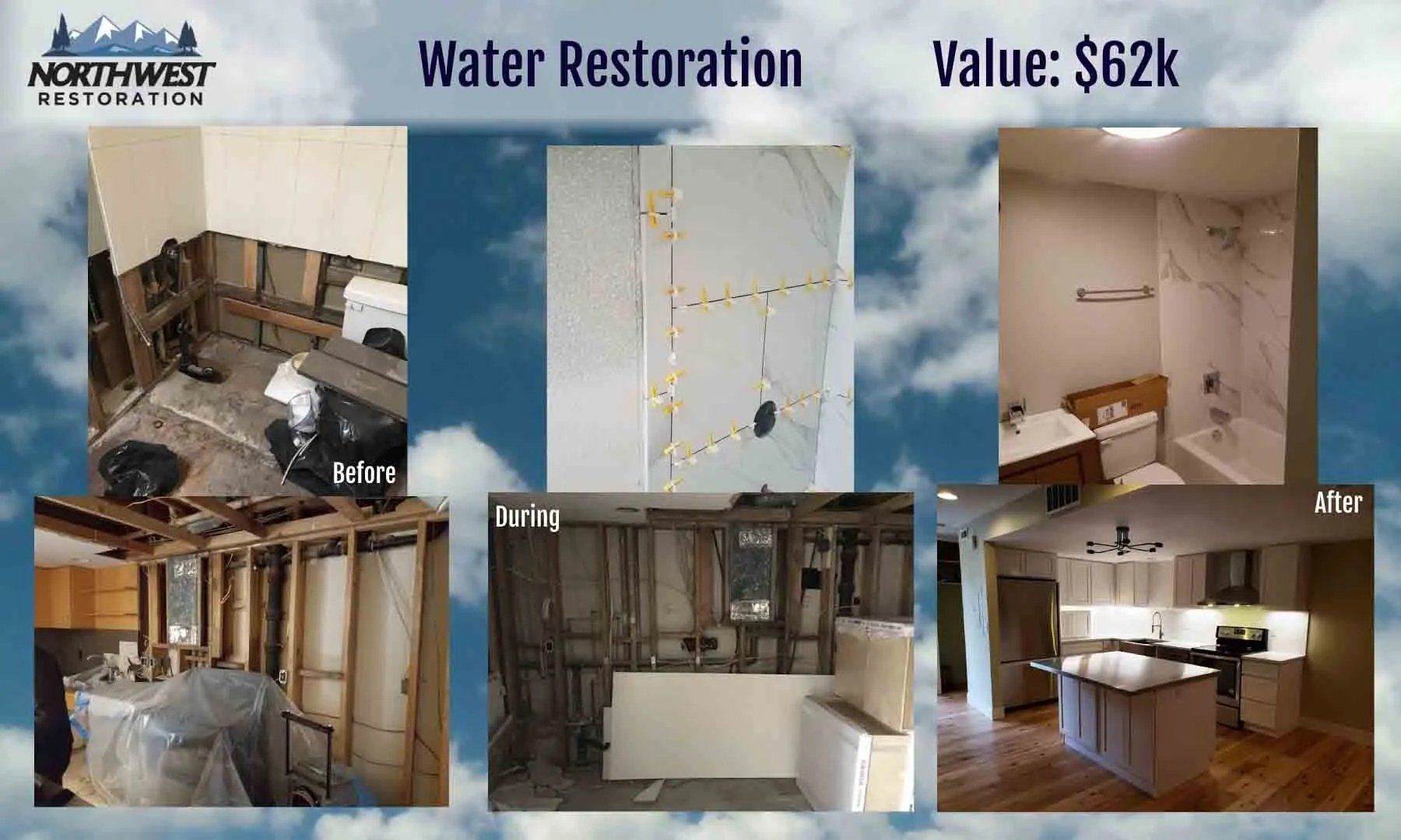 Water restoration