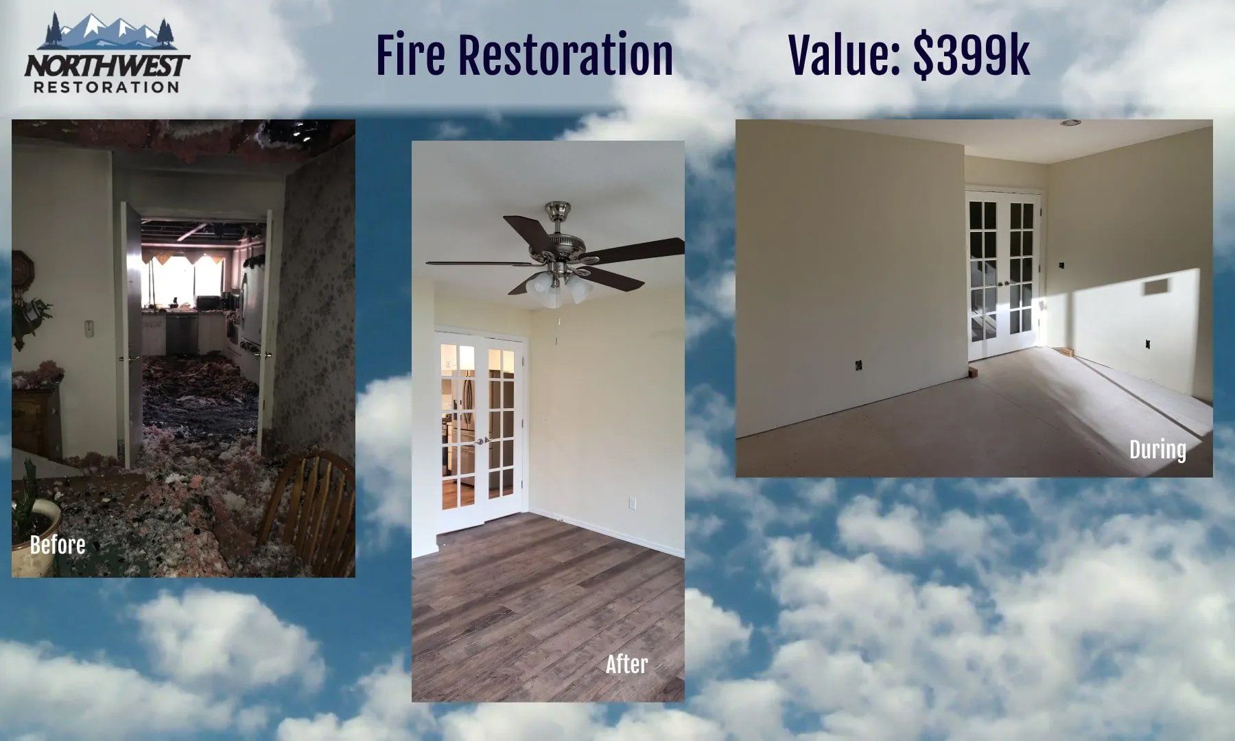 Fire restoration process