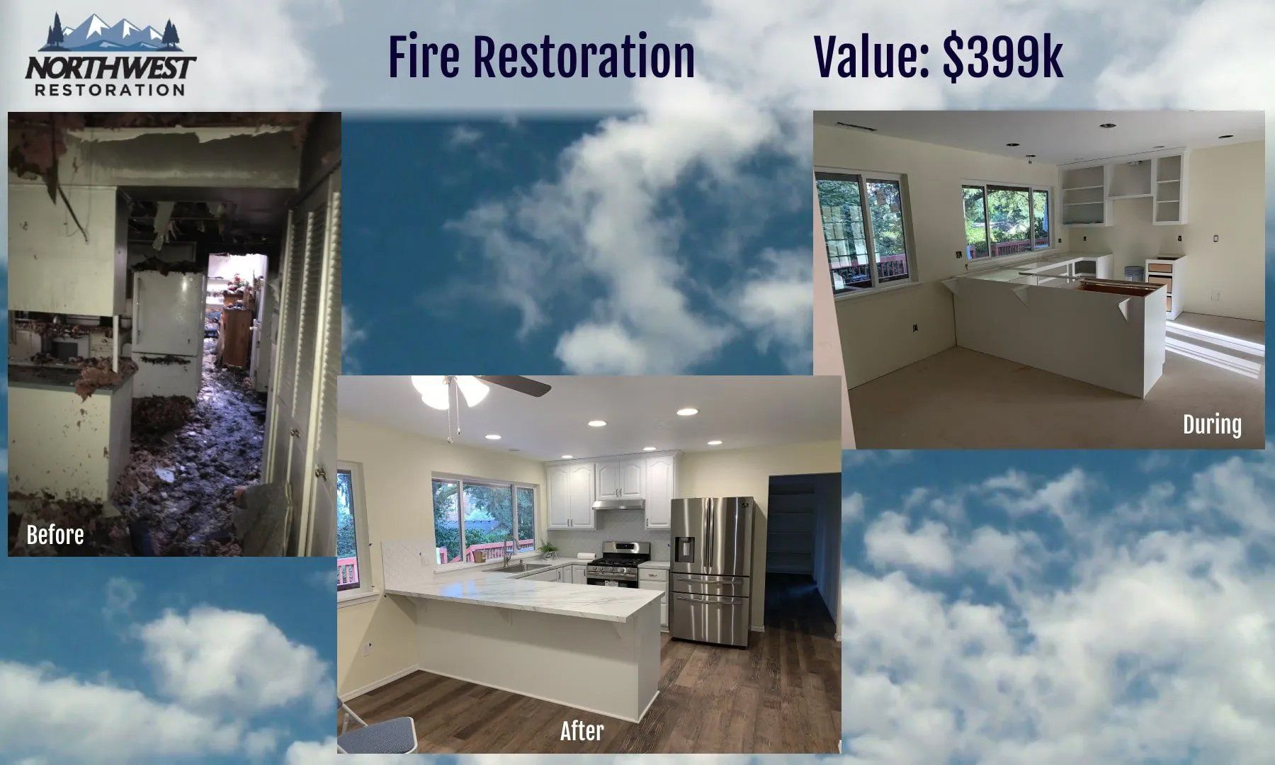 Smoke and fire damages