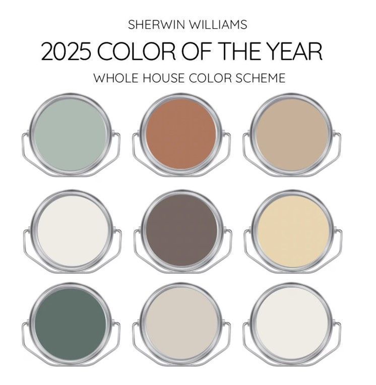 Sherwin-Williams 2025 Color of the Year: Whole House Color Scheme.