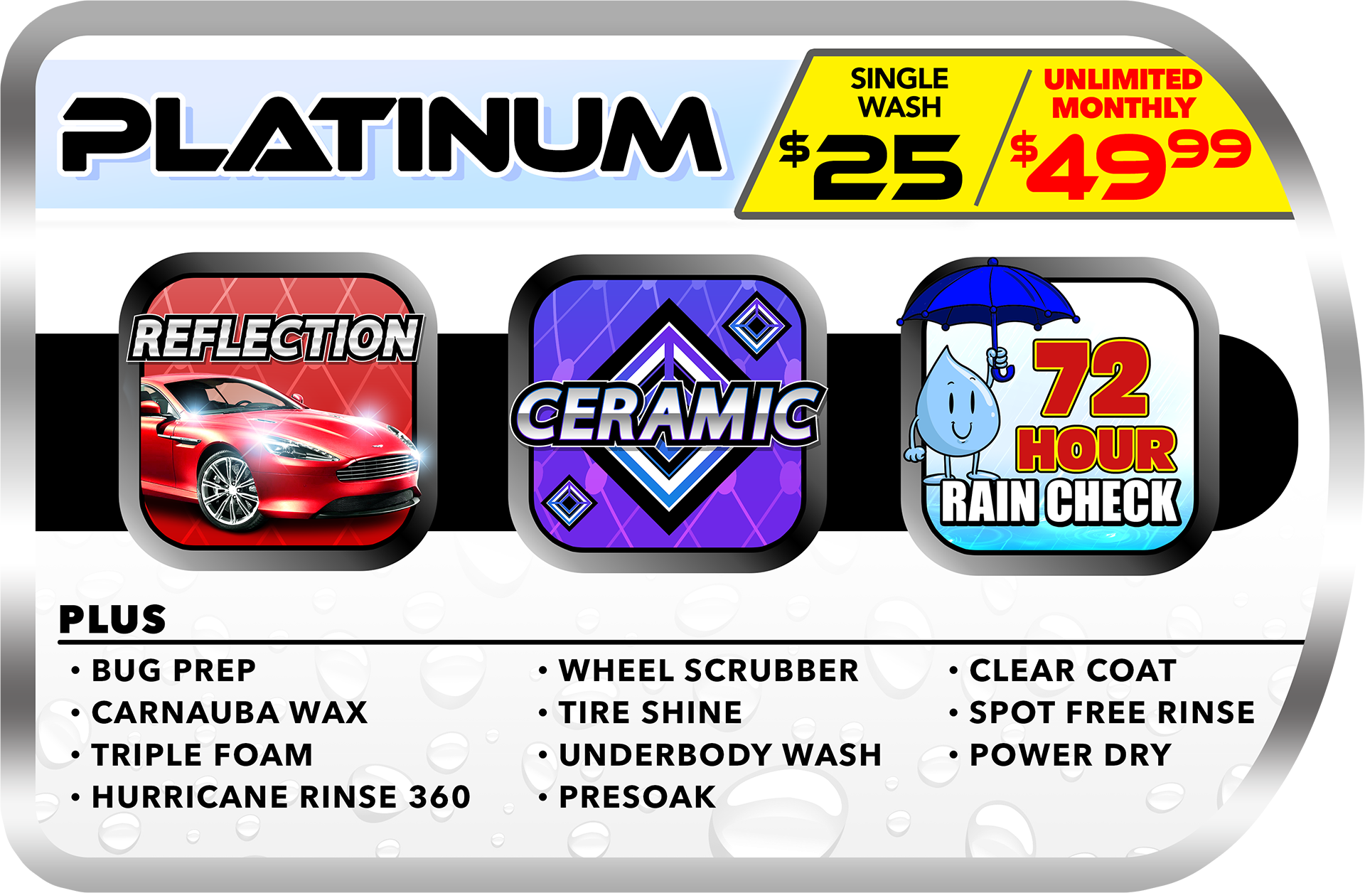 Platinum Package for unlimited monthly