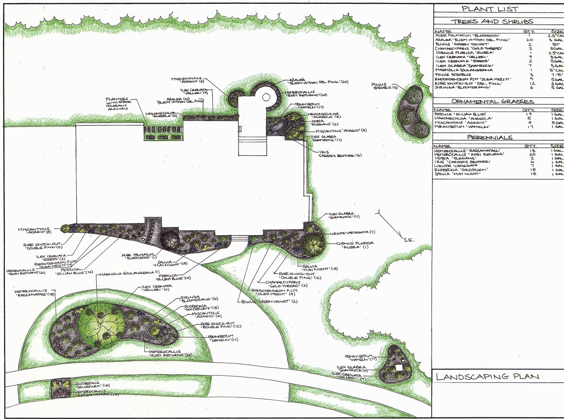 Landscaping plan 2