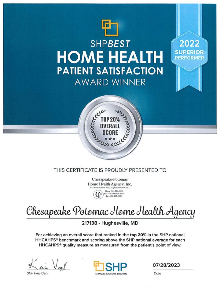 SHPBest Home Health Patient Satisfaction Award Winner certificate