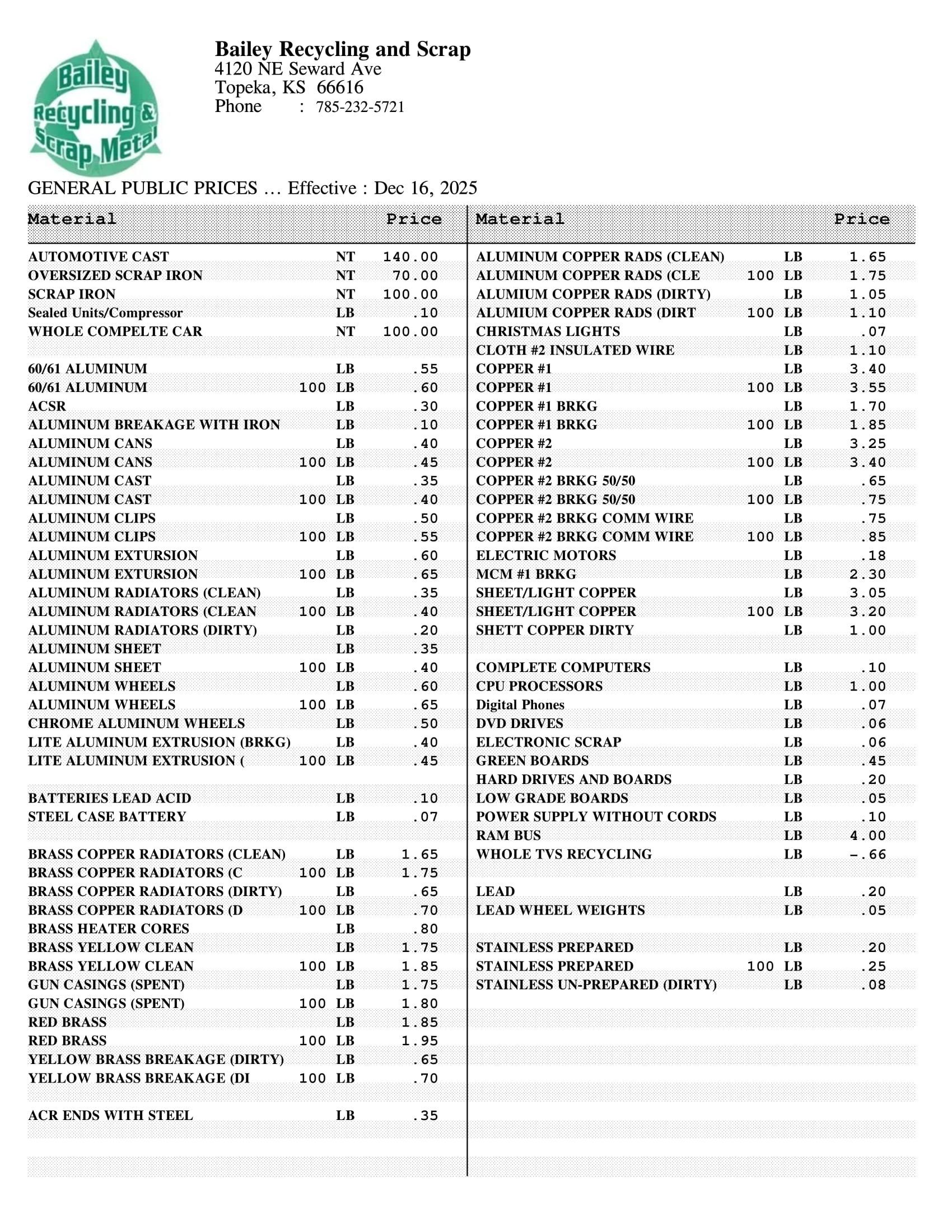 Bailey Recycling and Scrap - General Public Prices